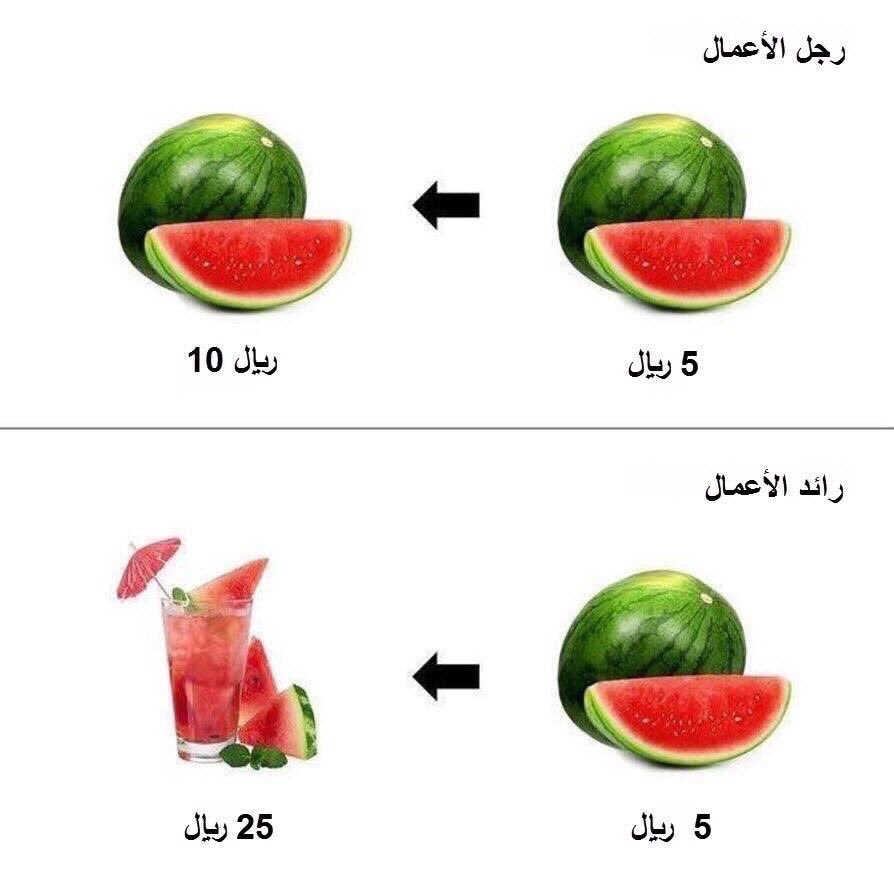 StartProj's tweet photo. الفرق بين رجل الأعمال ورائد الأعمال
#رياده #ريادة_الأعمال #رياديون https://t.co/pWckdssvnw