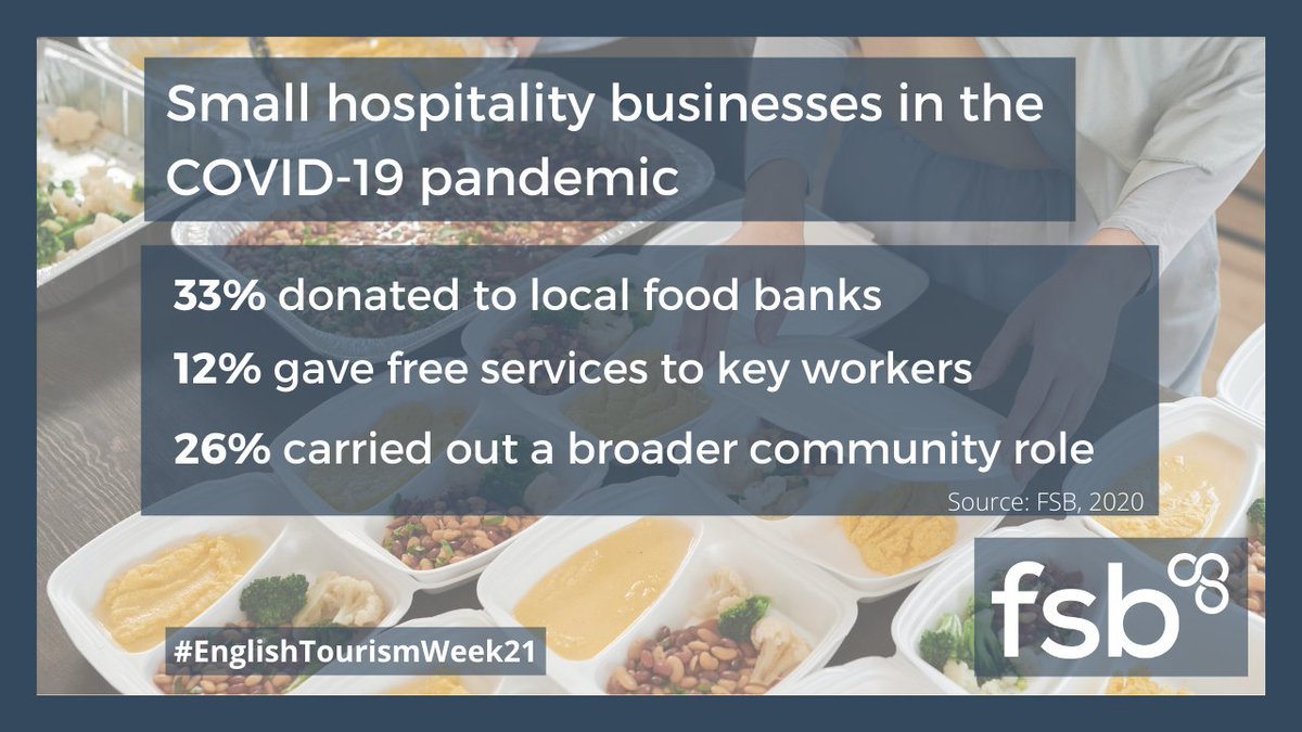 fsb_policy's tweet image. Small businesses, including tourism &amp;amp; hospitality businesses, are often the heartbeat of our communities, which they've demonstrated throughout the COVID-19 pandemic.

During #EnglishTourismWeek21, we're taking a moment to recognise their powerful value🥰

#SmallBusinessBigHeart