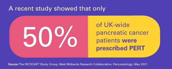 Ricochet Study (@ricochetstudy) on Twitter photo Despite clinical consensus that PERT is crucial for people with pancreatic cancer, & recommendations by NICE, only half are being prescribed PERT.
We are joining <a href="/PancreaticCanUK/">Pancreatic Cancer UK</a>’s campaign for PERT to be made UK-wide priority in pancreatic cancer care! #TransformLivesPrescribe Despite clinical consensus that PERT is crucial for people with pancreatic cancer, & recommendations by NICE, only half are being prescribed PERT.
We are joining <a href="/PancreaticCanUK/">Pancreatic Cancer UK</a>’s campaign for PERT to be made UK-wide priority in pancreatic cancer care! #TransformLivesPrescribe