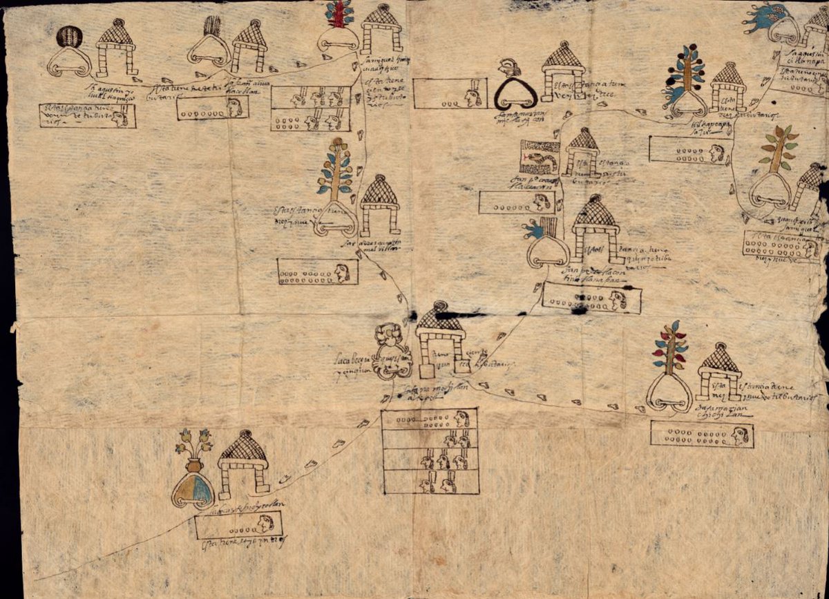 Hello World! We are a #DigitalHumanities project working with #ArtificialIntelligence approaches to analyse data from #Indigenous and Spanish American #Colonial #Archives. Follow us:
unlockingarchives.com 
<a href="/LancasterUni/">Lancaster University</a> <a href="/llilasbenson/">LLILAS BENSON</a> @LJMUarts #twitterhistorians #Mexico #DH