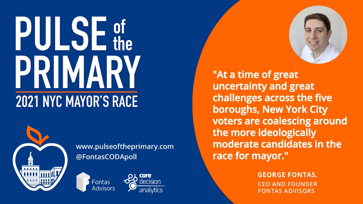 Learn from <a href="/georgefontas/">George Fontas</a> <a href="/FontasAdvisors/">Fontas Advisors</a> about the latest poll results from "Pulse of the Primary: 2021 NYC Mayor's Race" unveiled today in partnership with @CoreDecision PulseOfThePrimary.com #NYCMayor #NYCVotes