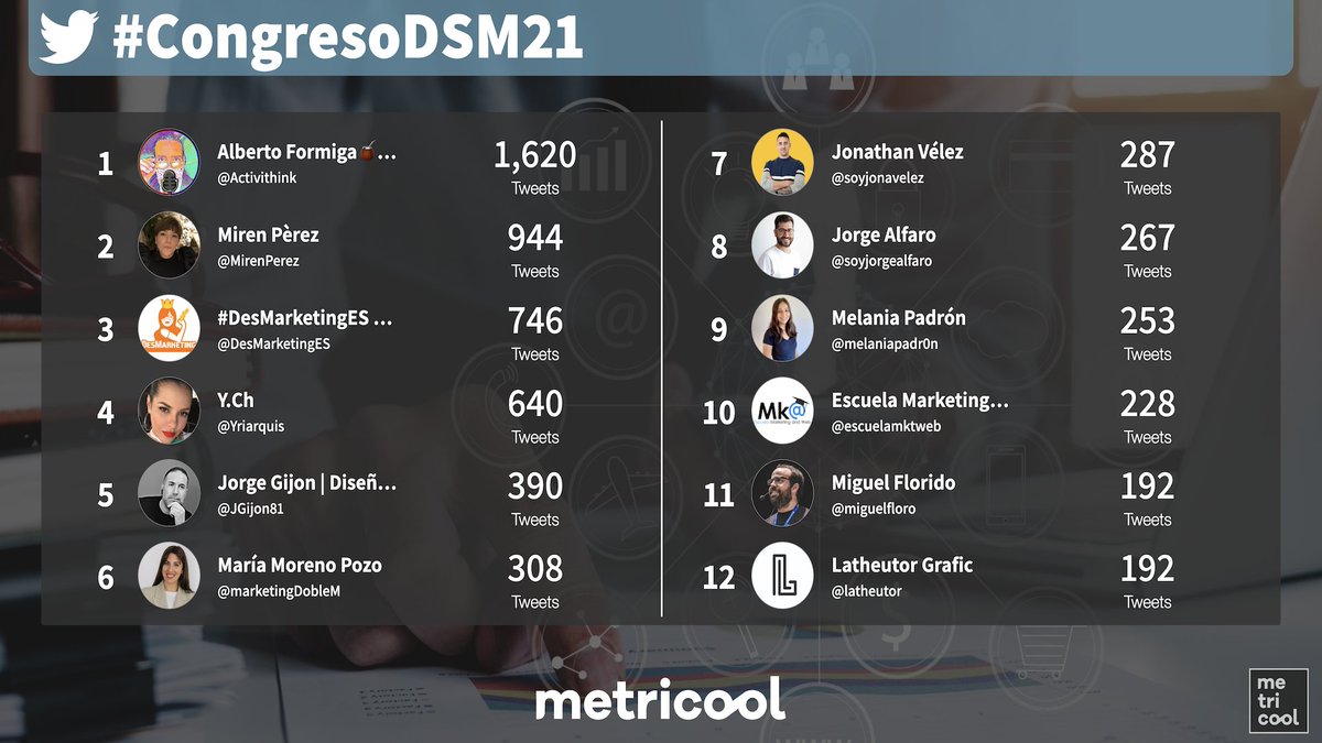 Metricool ES tweet media