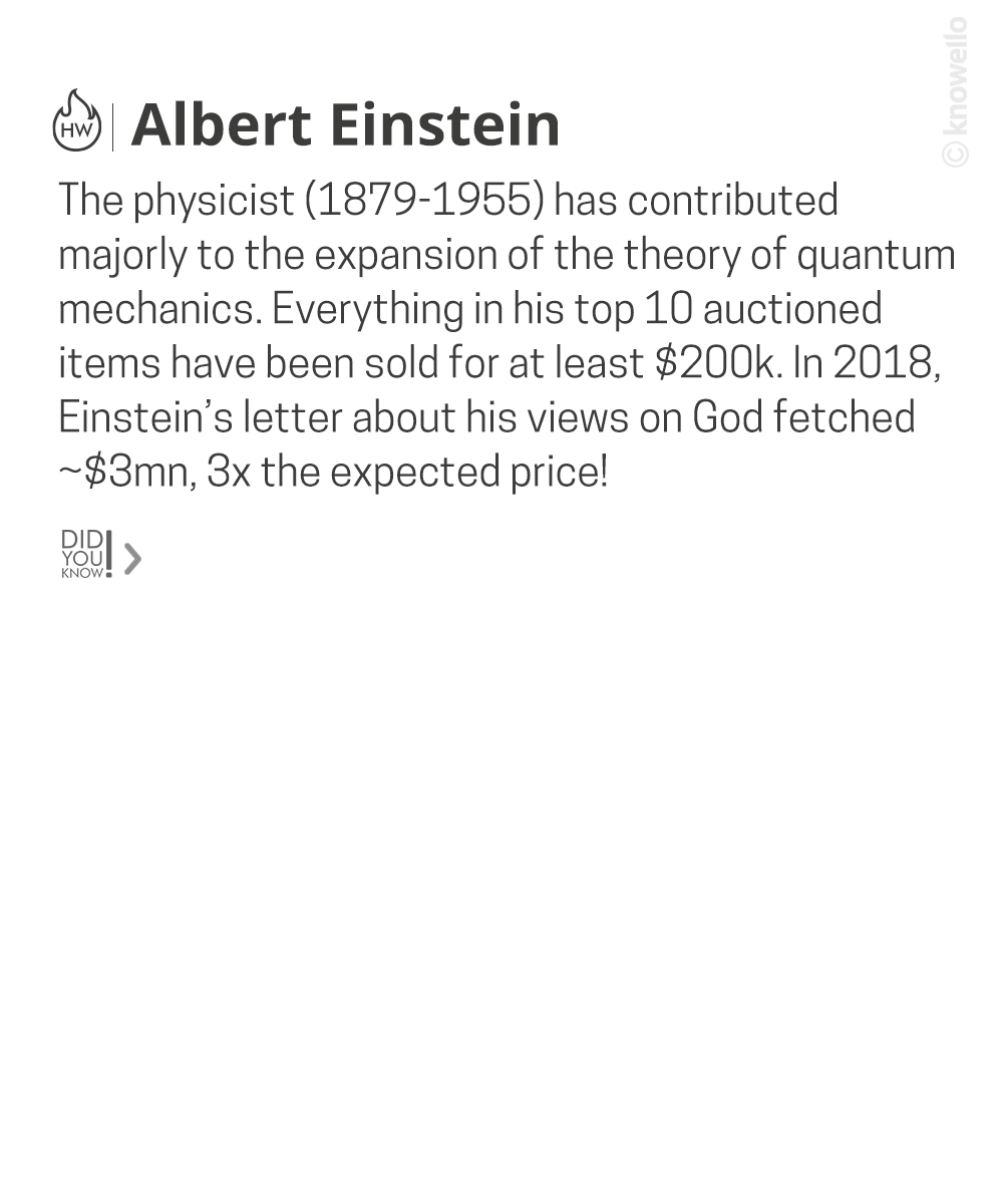 KnowelloWorld's tweet photo. This is the 4th Einstein letter to sell for over $1mn
#auction #AlbertEinstein #Emc2 #handwrittenletters #quantumphysics #didyouknow #physicist #knowello #knowellodaily https://t.co/nGlVaT6uEG