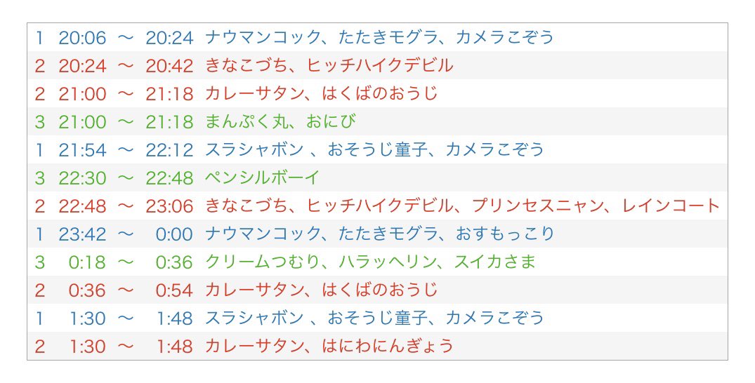 モンスターシール のtwitterリアルタイム検索結果 Meyou ミーユー モンスターシール のtwitterリアルタイム検索結果 Meyou ミーユー