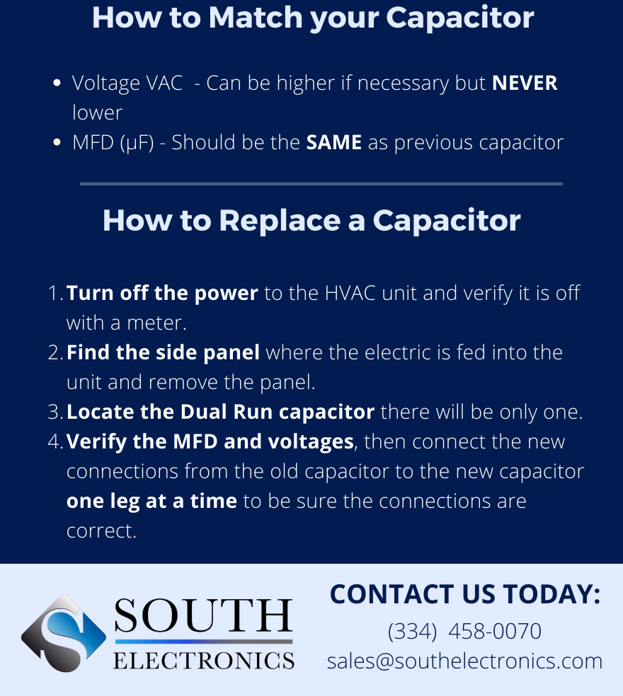 Dual Run Capacitors tend to be the #1 problem when your air stops blowing cold.

It's an quick, simple, and easy fix!

Save money and replace it yourself.

eBay - ebay.to/3vpvRha