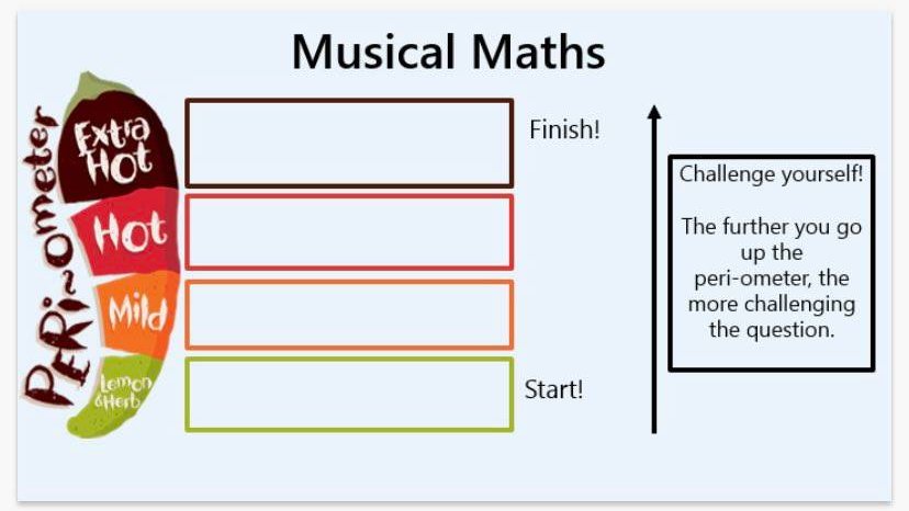 BEdMusicRCS's tweet photo. Here's a music literacy starter activity from #BEdMus3 student @MissGalbraith2 ! The example here is for National 5 pupils but this activity can be used with all years🎶
#BEdMusAll #RCSPLW21 #rcsenquirymeet21 @pedagoo @gtcs @MusicEducatio10 @RCStweets https://t.co/N5imtC1ns5