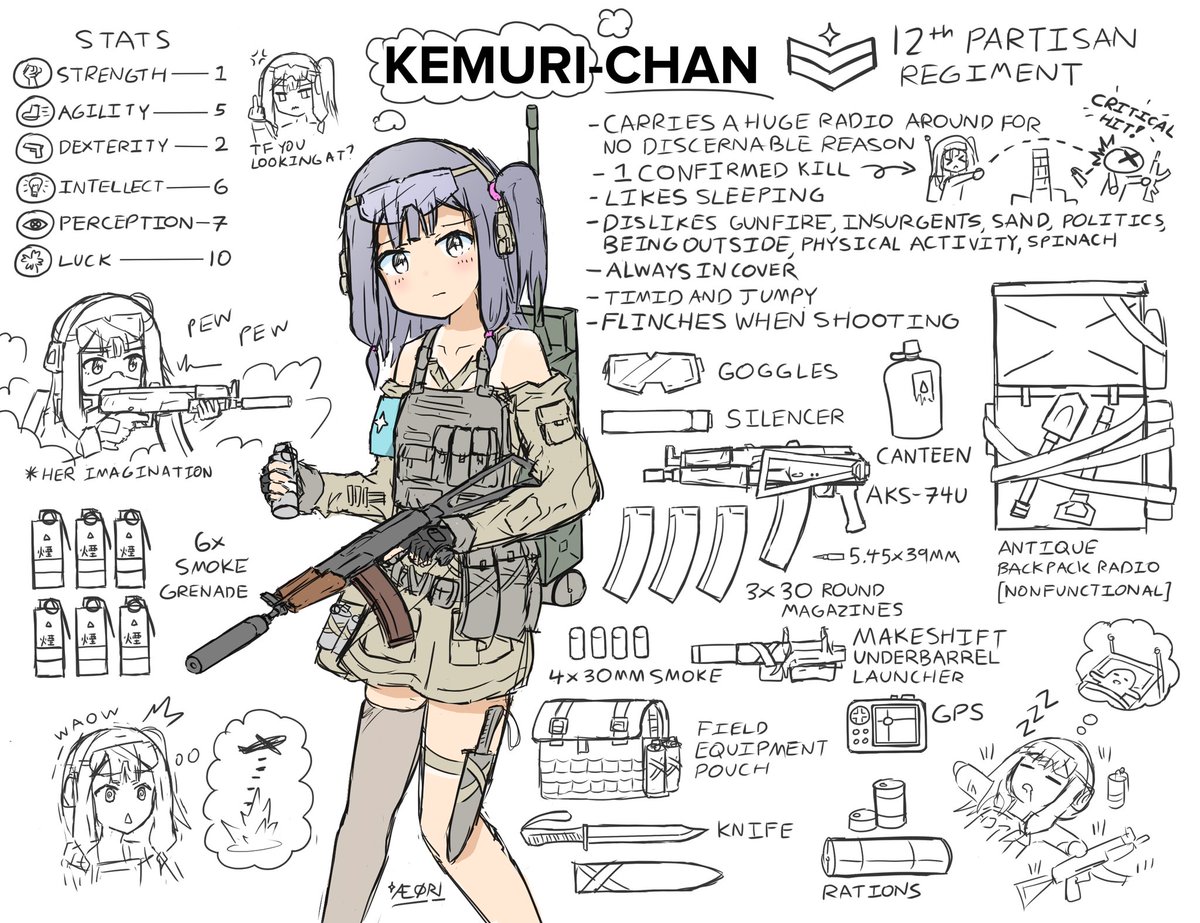 Character design practice