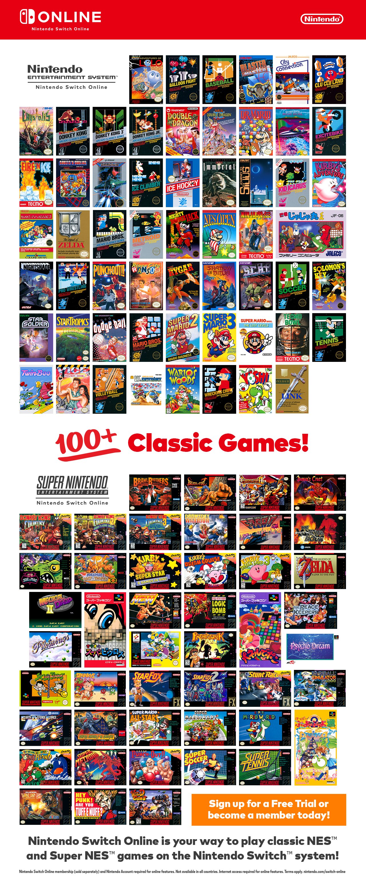 Nintendo switch online best sale nes games list