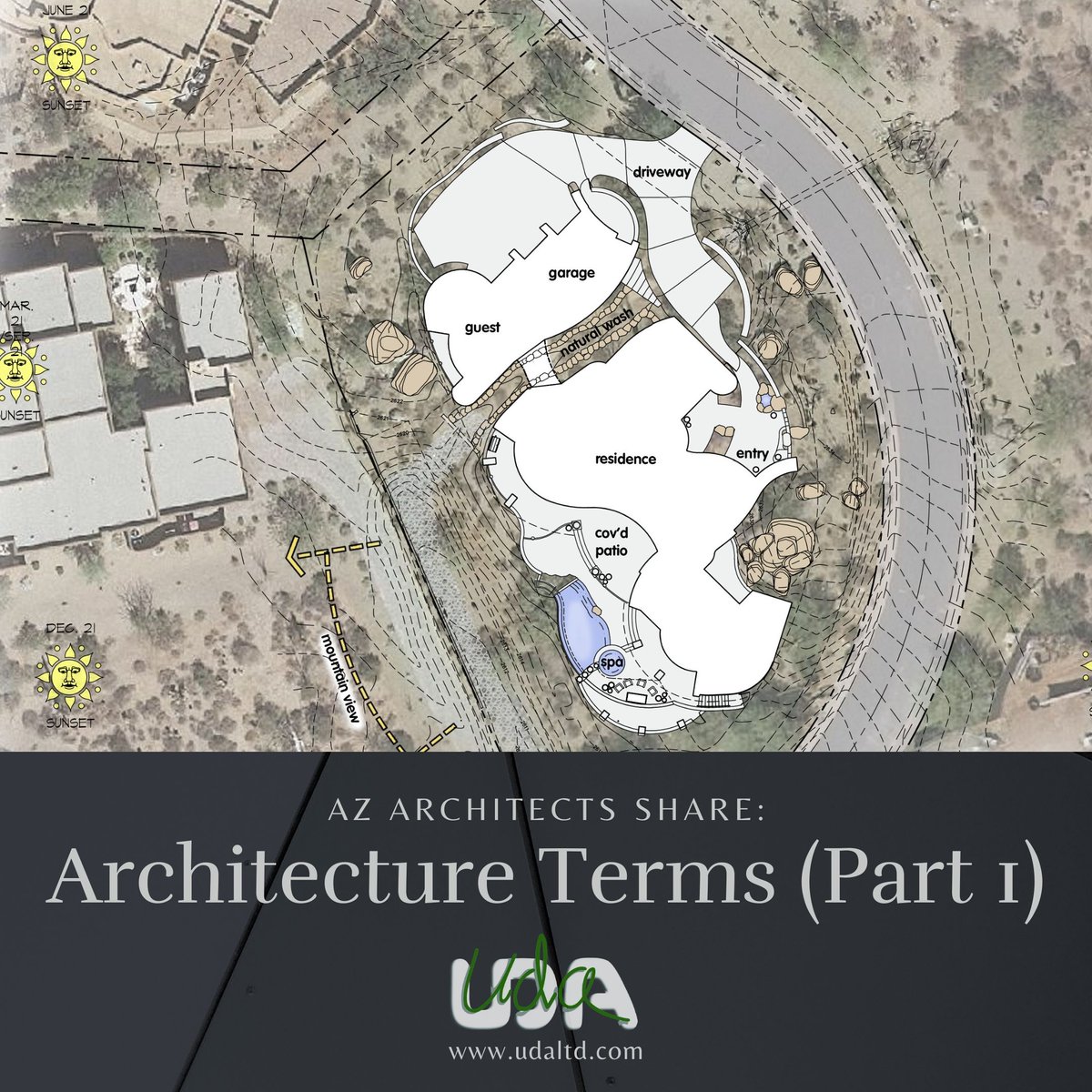 When it comes to designing a home, we know that we use some “weird” lingo from time to time. That’s why our latest installment of "Arizona Architect’s Share" is focused on architecture terms! ow.ly/Iur950ET9CI

#protips #architecture #homedesign
