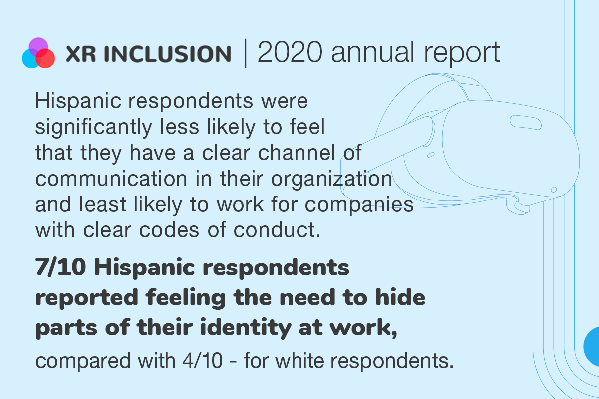 XRInclusion's tweet image. Get access to the full XRI Report here: bit.ly/XRI_Report