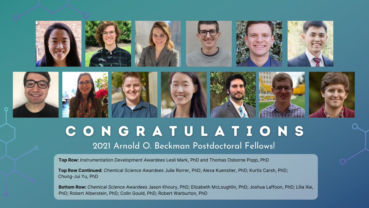 BeckmanFnd's tweet photo. Congratulations to our 2021 Arnold O. Beckman Postdoctoral Fellows! 🎉
UPDATE: This image has been revised to correct spelling error(s) in an earlier post. https://t.co/STzSB2J2Y8