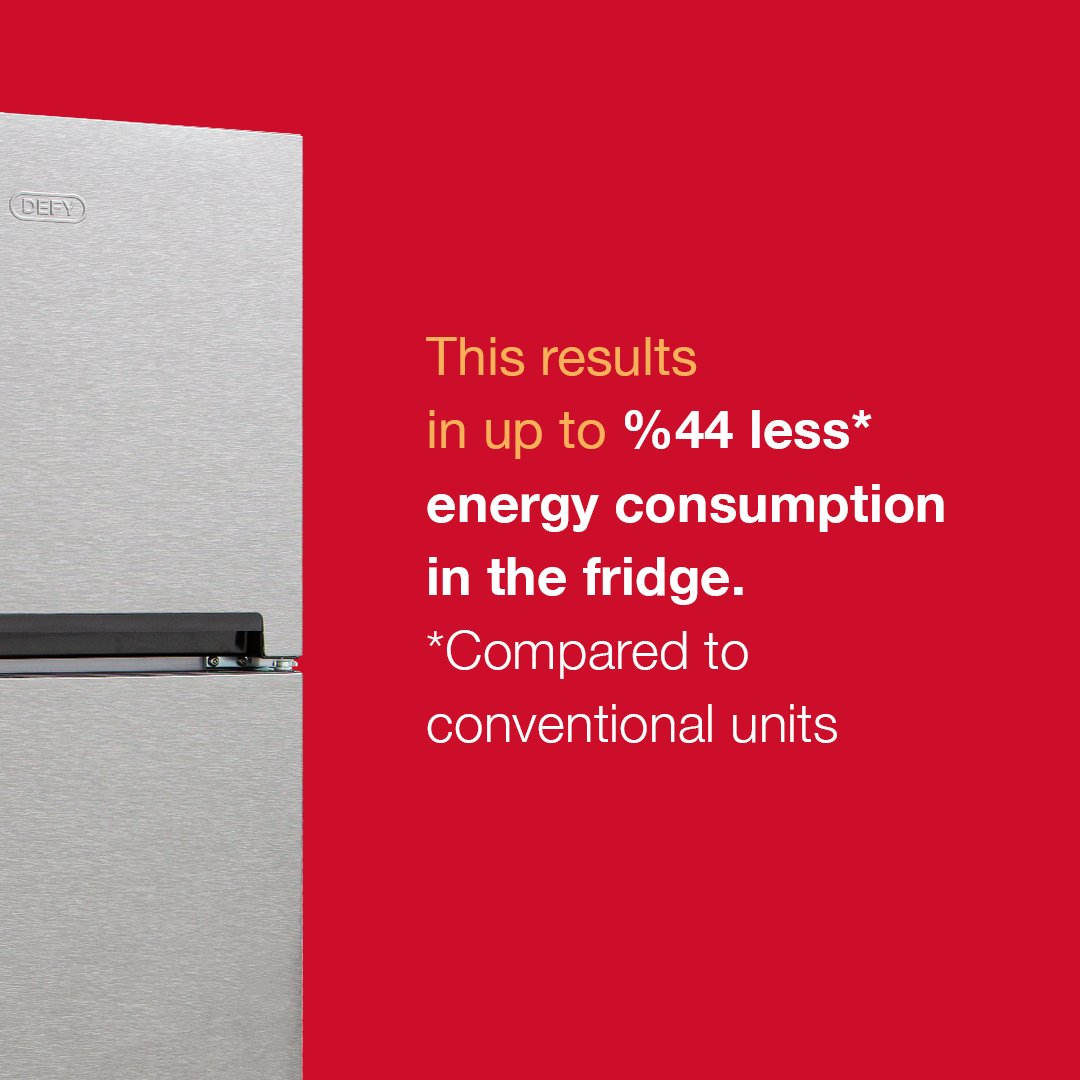 Arcelik_TR's tweet photo. We developed Solar Hybrid Technology, a way of saving our Nature by improving usage of versatile, affordable, and renewable energy. Sustainable means a lot, go for it!

#Arçelik #ArçelikGlobal #SolayHybridTechnology #RenewableEnergy
#LessCarbonFootprint #ActTogetherNow #Inovation https://t.co/9vAsRpTlrp
