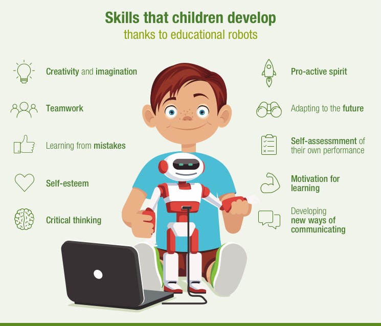 RobotlabA's tweet image. 