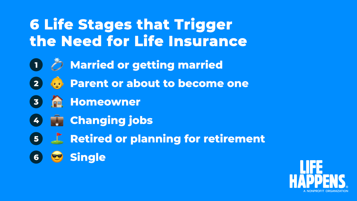 5StarLifeIns's tweet photo. We all know life happens. That’s why you’ll want to schedule a life insurance review after a major life event.
#5StarLifeInsurance
#LifeHappens https://t.co/FU9rGwWNlL