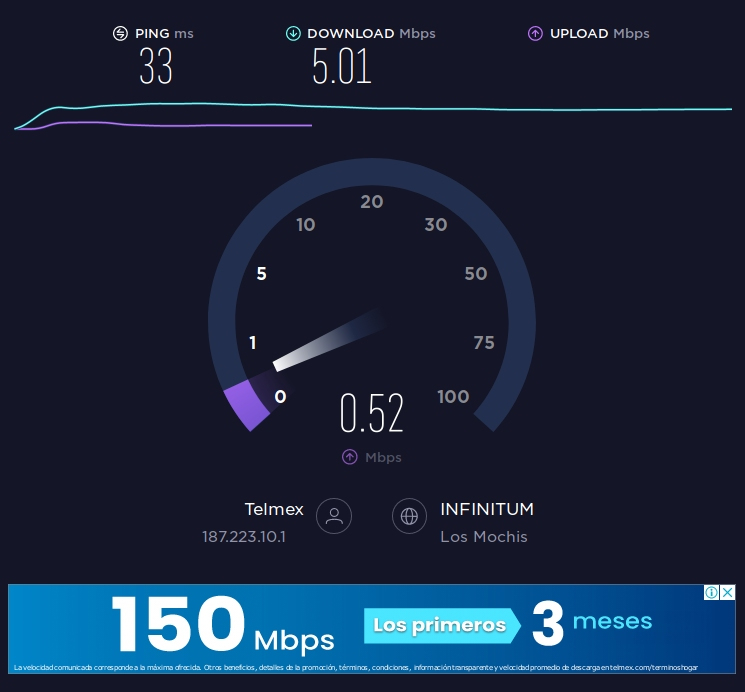 TelMexCliente's tweet image. Ones know when getting a speedtest result of 5.01Mbps and below that graphic the Telmex advertising banner claims to provide 150Mbps that ones get screwed! Royally!! 
telmexcliente.tumblr.com/post/652262346…
