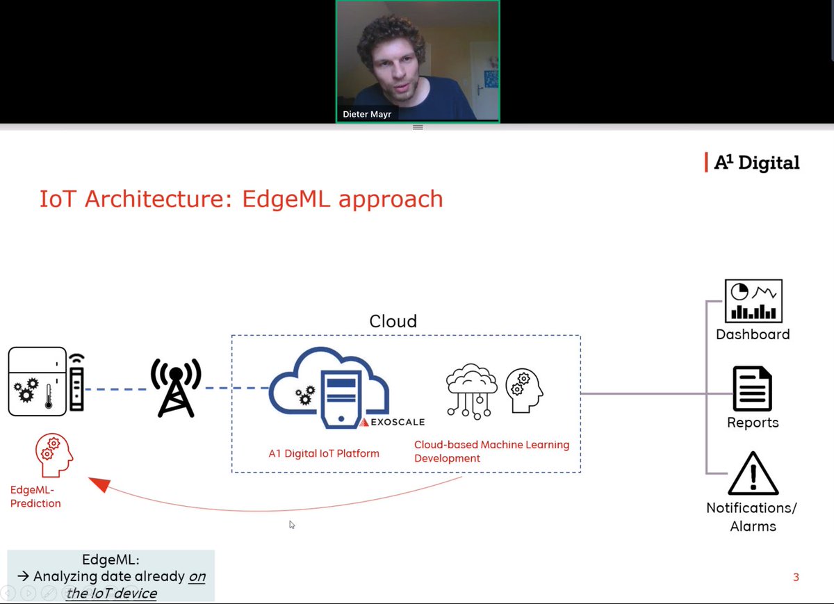 bigmlcom's tweet image. Dieter Mayr, #MachineLearning Consultant @A1__Digital is showcasing how to detect damage in #Rail with #EmbeddedML. bigml.com/events/intelli…
#IoT #Transportation #Logistics #IntelligentMobility #BigML #VirtualConference #MLapplication #UseCases #Automation