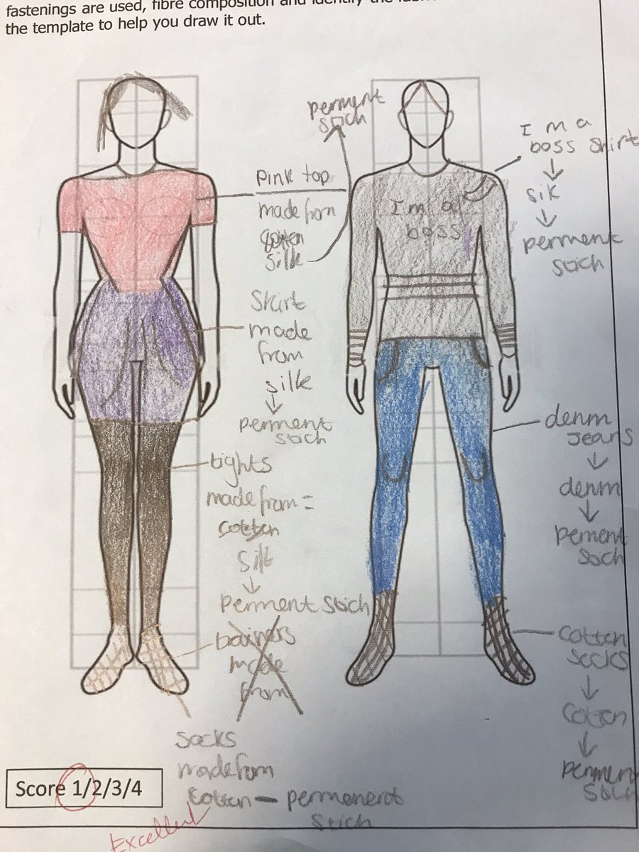 KHCA-D&T:Textiles tweet media