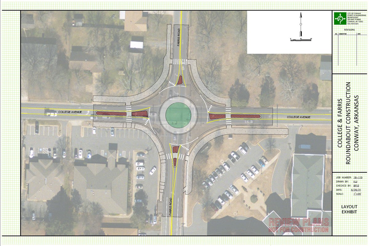 2023: Farris Rd &amp; College Ave 😍