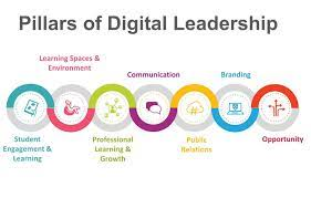 Ngaka Mile tweet media