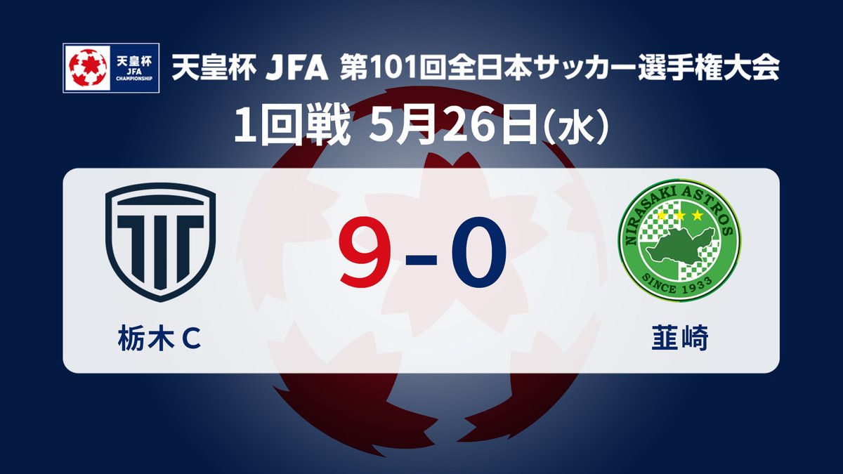 田中輝希 Teruki6 Twitter