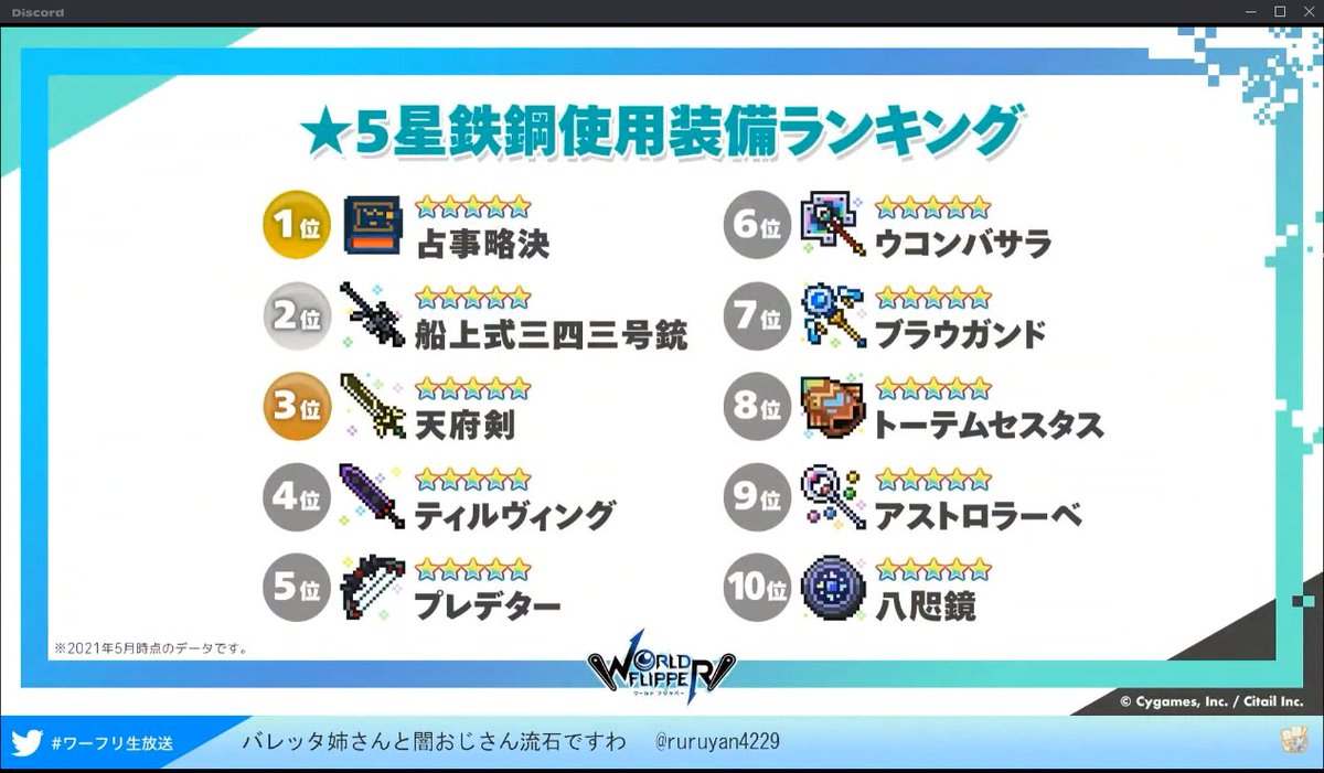 World Flipper EN (Unofficial) on Twitter "This is equal to 171,177,384