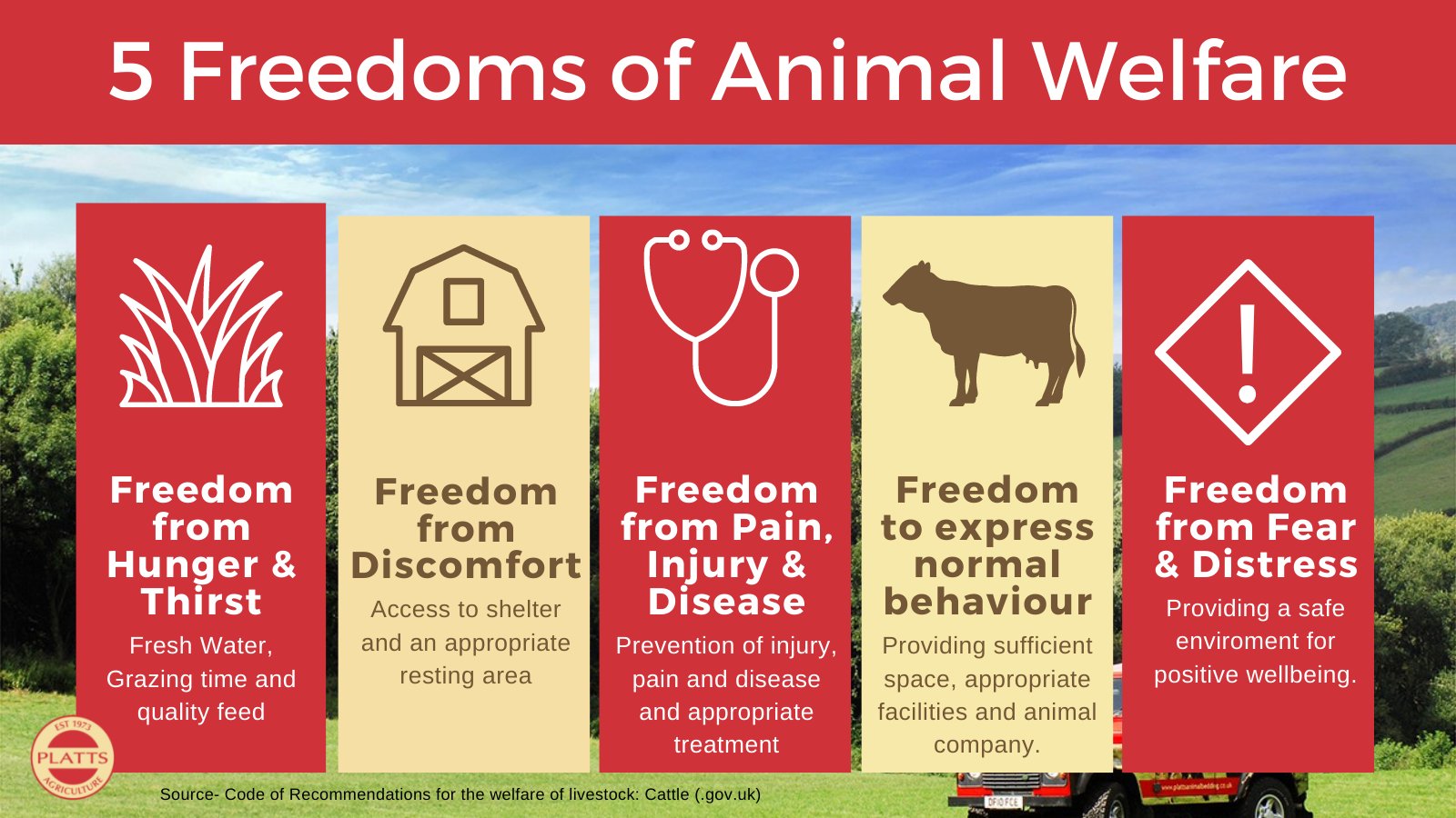 Platts Agriculture Ltd on Twitter: Platts Agriculture Ltd on Twitter: