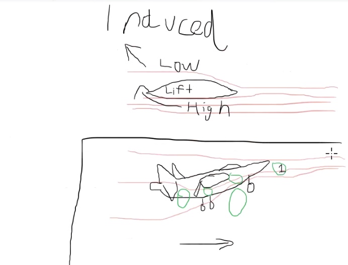 A continuation of Air Combat Group’s fighter pilots... the Pilot Officers all faced BFM (Basic Fighter Manoeuvring) theory lessons performed by someone with very questionable skills at Paint 3D...

📸:  PLTOFF  Golm

#AirForceAccomplished