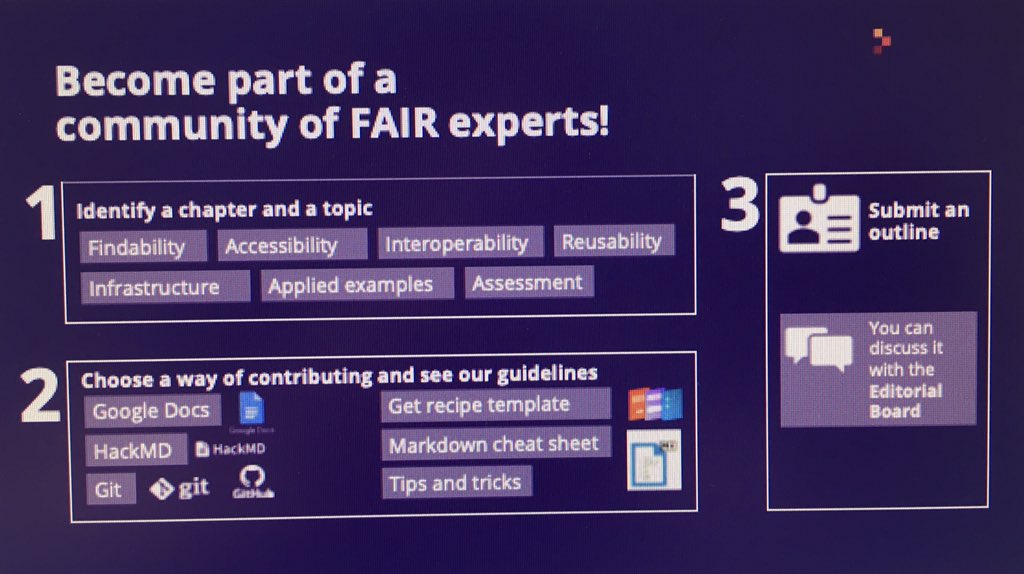 serenascollen's tweet image. #FAIRCookbook -