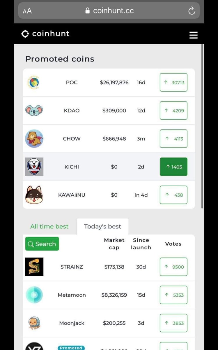 tadakichitoken's tweet photo. Listed on Coinhunt top5 Right now!!!

💥💥💥SHIBAKILLER💥💥💥
✨Tadakichi Inu (KICHI)✨ 
🔥 Live on Pancakeswap!
🚀Fair Launched🚀

📱 Website: https://t.co/dE01F4qu6o 
📱Telegram: https://t.co/VMZyzYiTSg

📱 https://t.co/J4dr2s05oH

0xC633862CE4d645DdA820b5162545E9780EE89331 https://t.co/UqvvZGgNOd