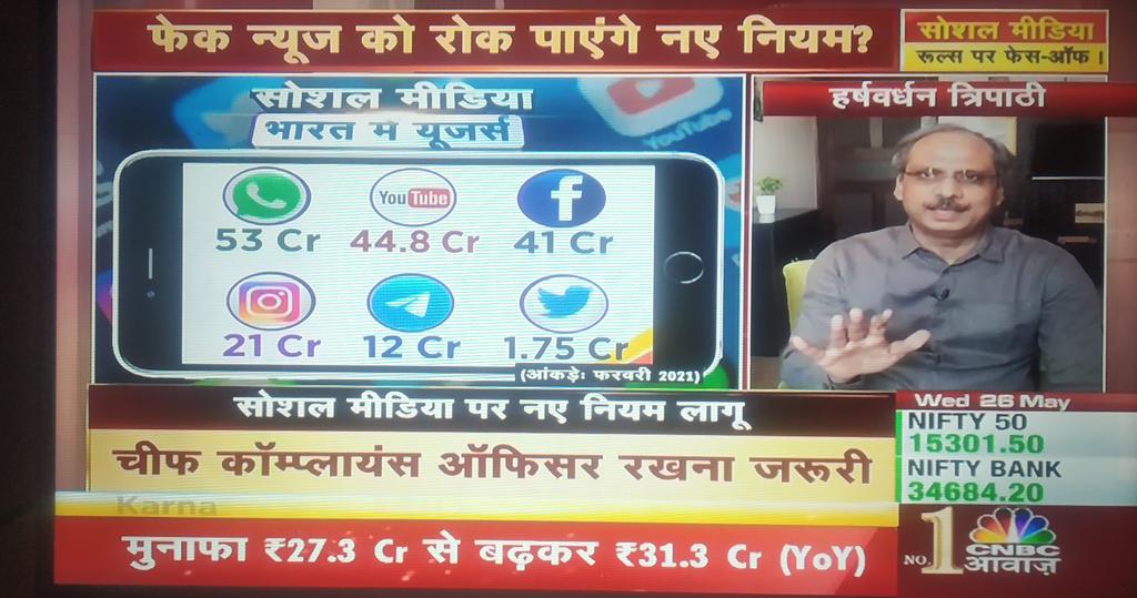 121करोड़ लोग में से केवल 1.75 करोड़ लोग ही ट्विटर पर है ।यानि की केवल भारत की जनसंख्या का केवल 1% ही लोग ट्विटर पर है ।