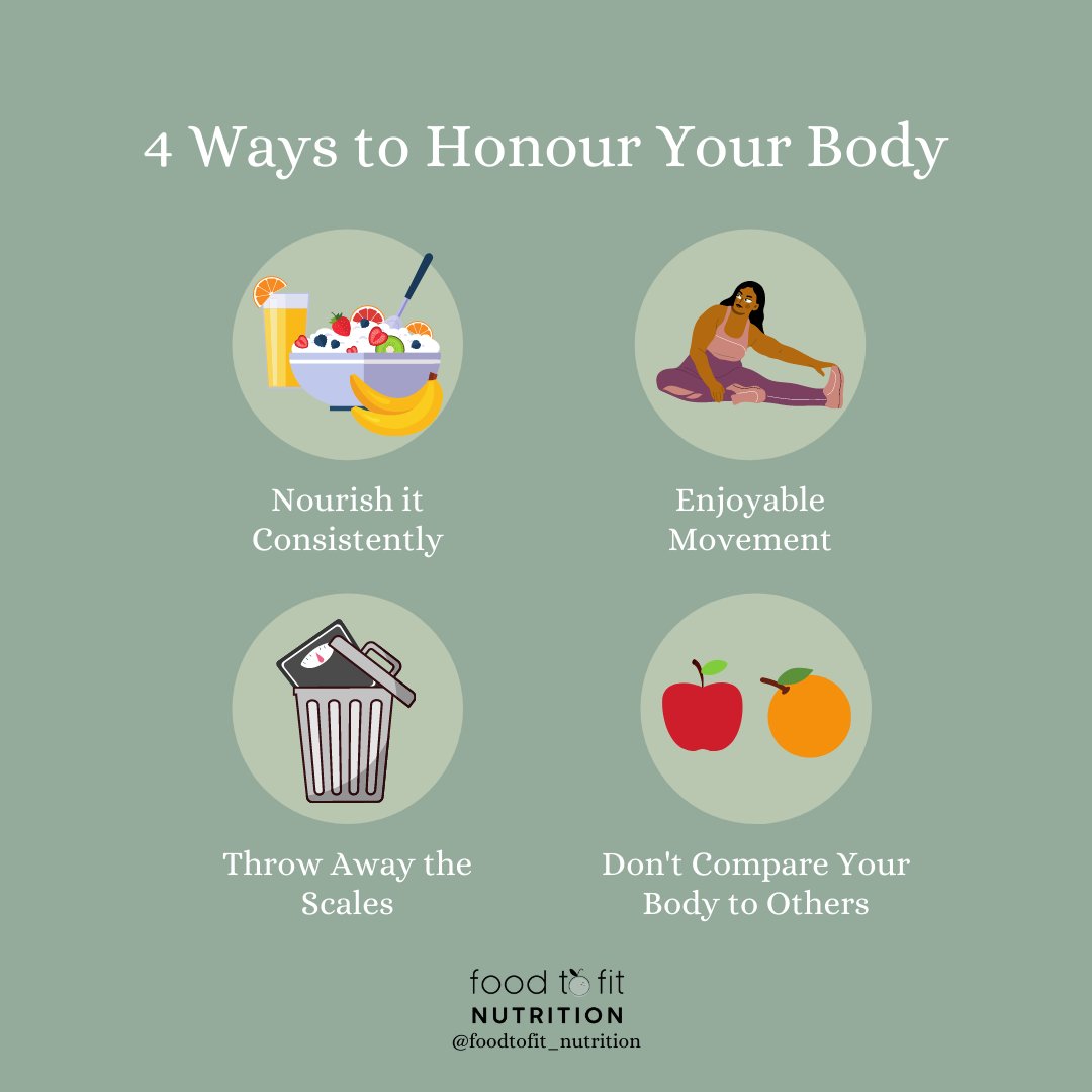 4 Ways to honour your body. How are you going to honour your body today?

#bodytrust #nourishyourbody