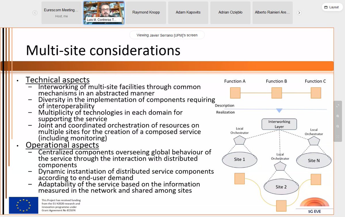 5G EVE multi-site capabilities for validating 5G-enabled vertical services, presented by Luis Contreras from Telefonica at the Final 5G EVE Webinar
5g-eve.eu/event/final-5g…
#5Ginfrastructure #5Gtrials #VerticalUseCases #H2020 <a href="/5GPPP/">5GPPP</a>