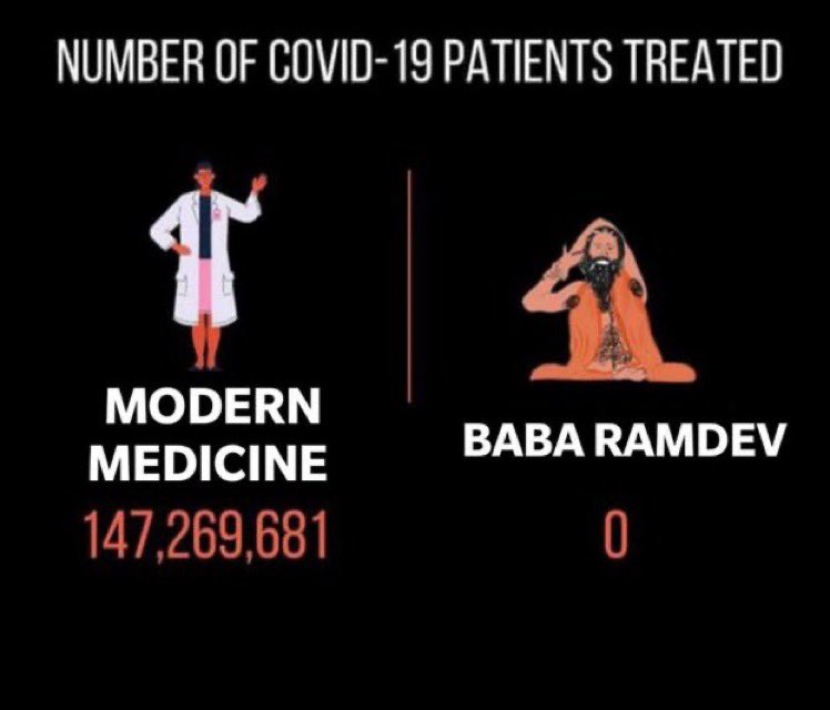 Dynamic_Doctor's tweet photo. https://t.co/Acxmx7BJqt