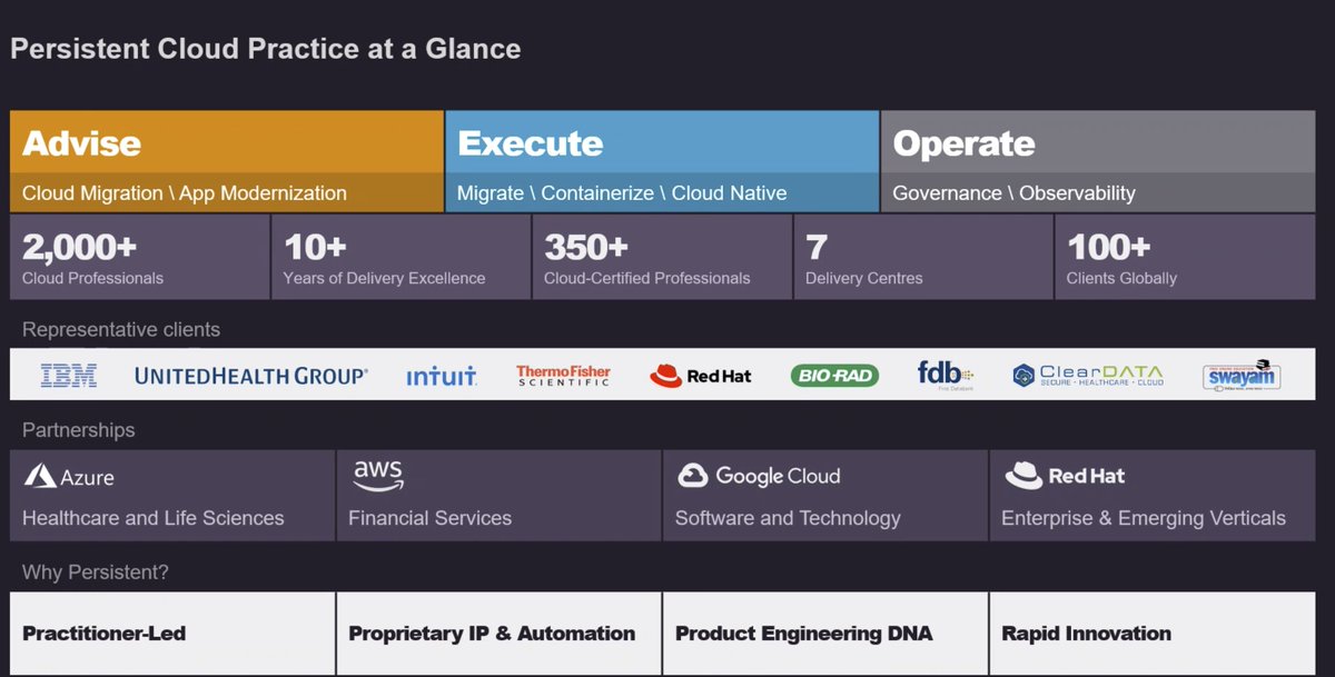 Holger Müller #EnterpriseAcceleration tweet media