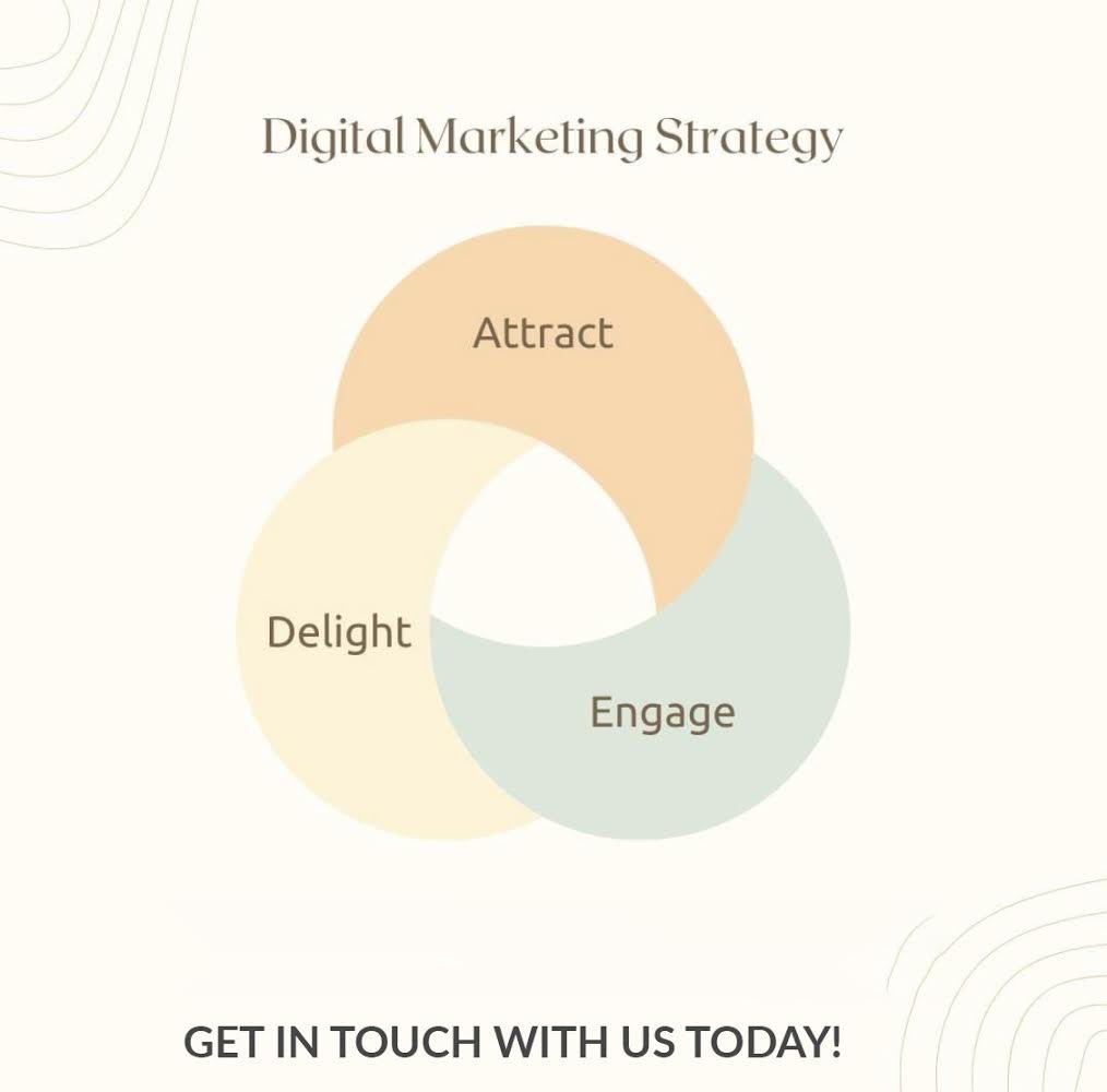 Learn about best practices and how is improve your digital marketing strategies.

Email us at: progressivemktingroup@gmail.com

#digitalmarketing #marketing #business #web #socialmedia #socialmediamarketing #entrepreneurship #onlinemarketing #entrepreneur #startup