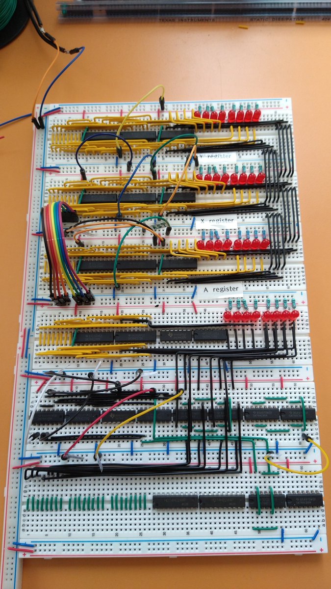 RobotMan2412's tweet photo. More building!
I'm connecting the A, X &amp; Y registers to the ALU.
Then, I'll start making the calculation part, the bit shifting first. https://t.co/B7IkwvMzus