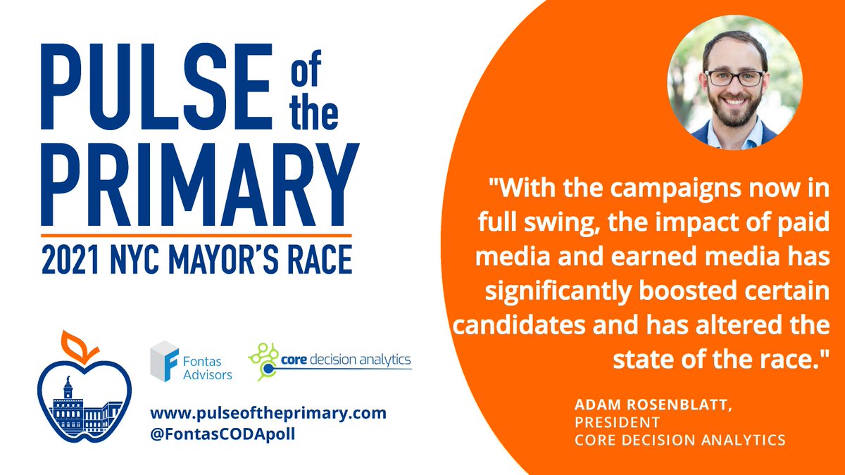 Learn from <a href="/RealAdamInDC/">Adam Rosenblatt</a> @CoreDecision about the latest poll results from"Pulse of the Primary: 2021 NYC Mayor's Race" unveiled today in partnership with <a href="/FontasAdvisors/">Fontas Advisors</a> PulseOfThePrimary.com #NYCMayor #NYCVotes