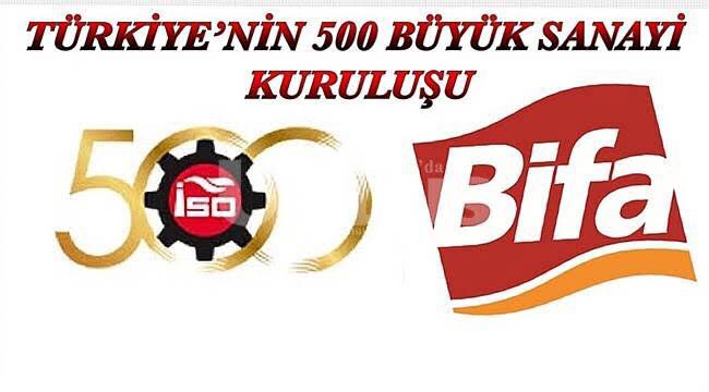 abidincaglayan_'s tweet photo. İSO ilk 500 sanayi kuruluşu arasında yer alan;

BİFA Bisküvi 

Karaman firmamızı tebrik ediyor, şehrimizin ve ülkemizin kalkınmasına katkıda bulunan tüm işletmelerimize teşekkür ediyorum. https://t.co/1N2UeZAppr