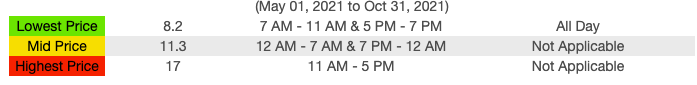 joannachan's tweet photo. @TorontoHydro - can you pls clarify which is the current time period for lowest pricing tier. Your website has conflicting time periods https://t.co/a7ZavXbFQm
