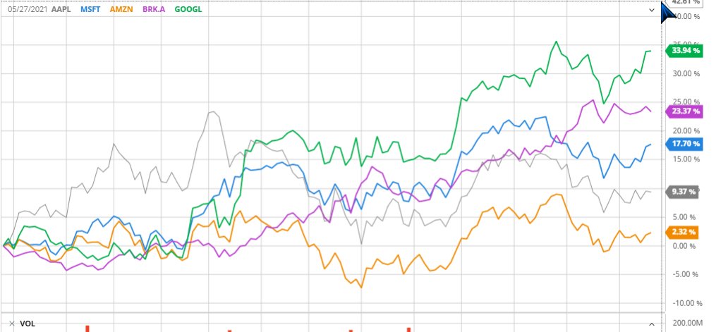 ISIStrading's tweet photo. @SuperSpacedad You can do this with stocks too, you know. https://t.co/daCGemIW6U