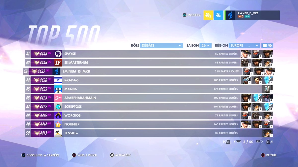 TheoESL's tweet photo. I sell this acc, dm if you are interested or for more info #PS4share https://t.co/tgeGVSS698