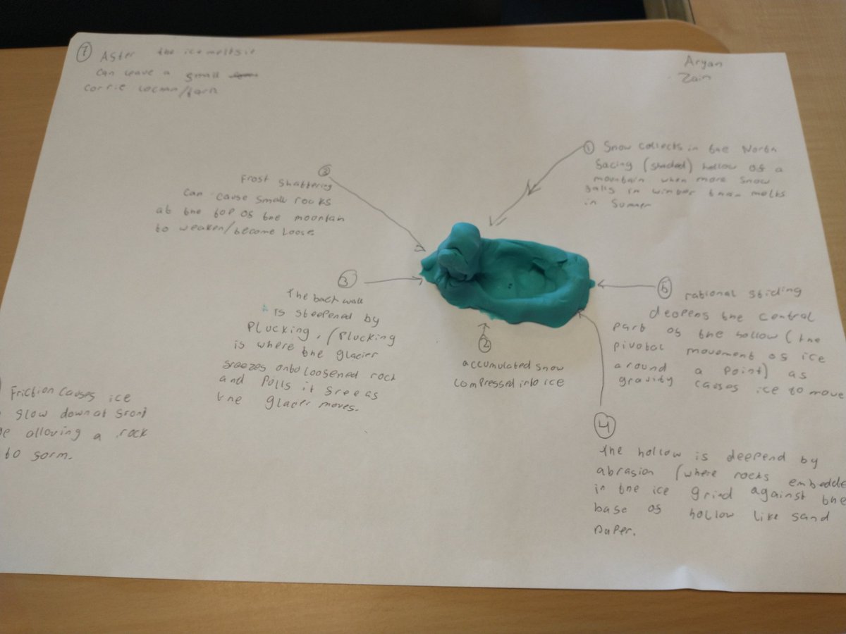 MissCaldwellHHS's tweet photo. S4 Higher today made glaciated features out of playdoh and then annotated them to explain how they are formed in real life. 

Excellent work team 🥳 #ApplyingUnderstanding 
@HHS_Humanities @HillheadHS https://t.co/3mOugawfZF