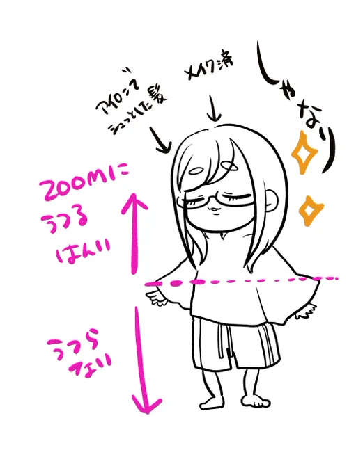 今日のわたくし 