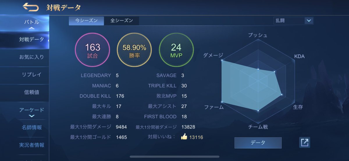 Relaxo_mb's tweet photo. 鍵絶対かけないって決めてTwitter作りました!
1回もリネームしたことないので見かけたことあるなって思った方やはじめましての方よかったらこの機会に仲良くなりませんか。フォロー返します！#モバレ #モバレジェ https://t.co/VMiFIVIIVG