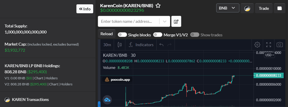 NFTevee's tweet photo. $KAREN make  rebound and Breakout
0xfd42728b76772a82ccad527e298dd15a55f4ddd6
DYOR 
NFA
@karencointoken https://t.co/1SNVBp4Orz