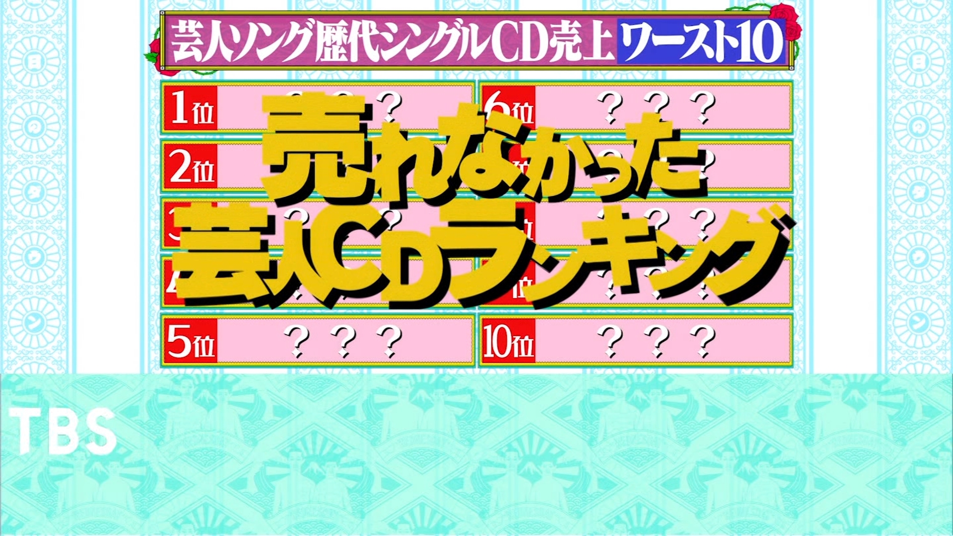 ゆくブラっ 次週予告 マネージャーから鬼越トマホークの うるせえな のくだりを食らう リアル鬼越ドッキリ むつみ荘 令和になっても都内で最もお得説 売れなかった芸人cdランキング 水曜日のダウンタウン T Co Ofcu0l0xa3 Twitter