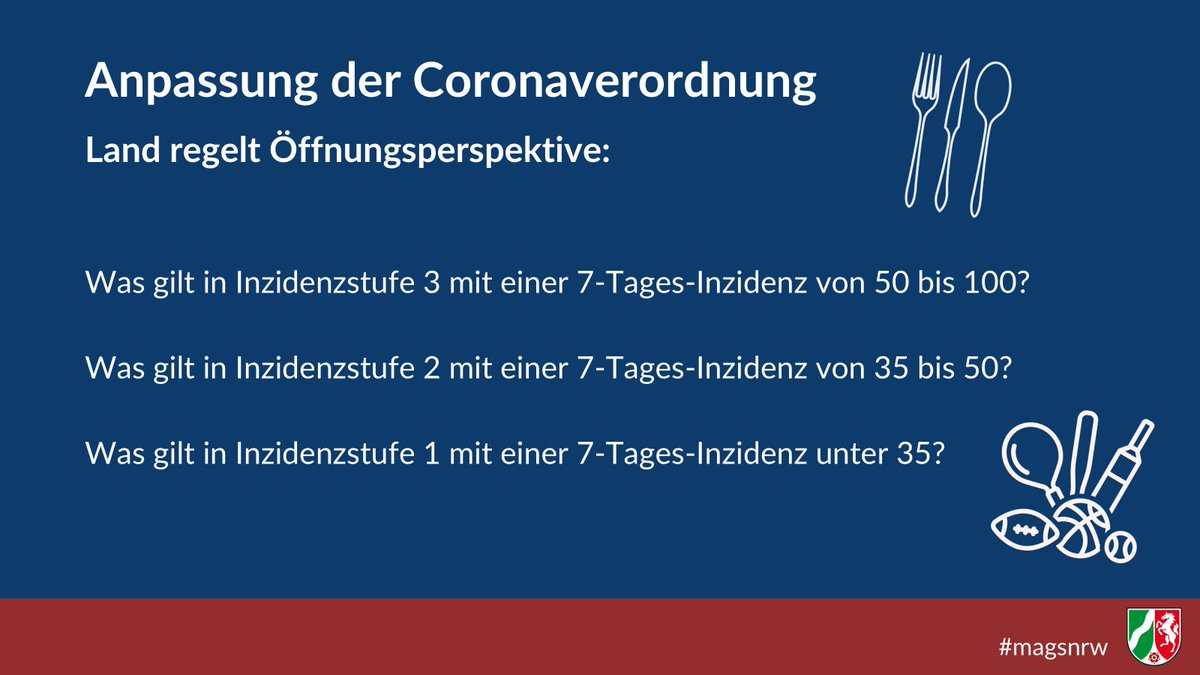 Mags Nrw Die Nrw Landesregierung Aktualisiert Zu Freitag 28 Mai 21 Die Coronaschutzverordnung T Co N8znj7ce