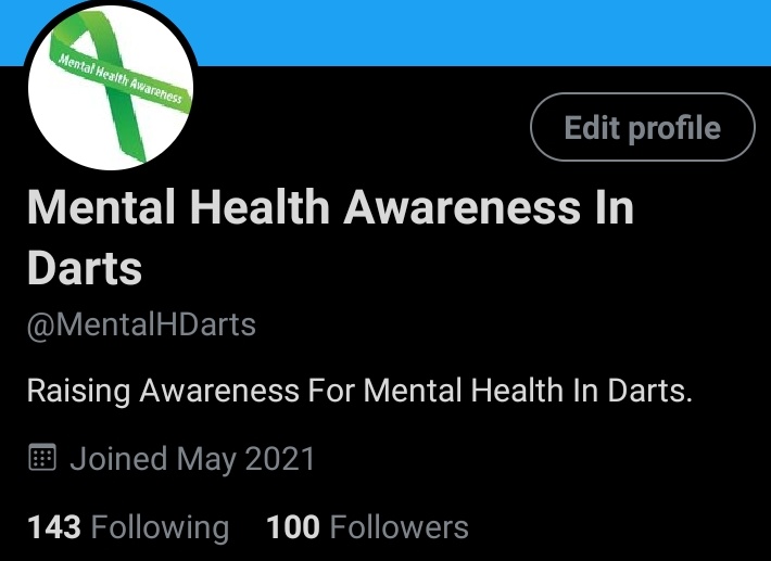 We have reached 100 followers. Thank you all very much for following. The page was only set up a few hours ago and I am doing my best to raise awareness for Mental Health In Darts.

Please spread the word! 💚

#MentalHealthAwarenessInDarts