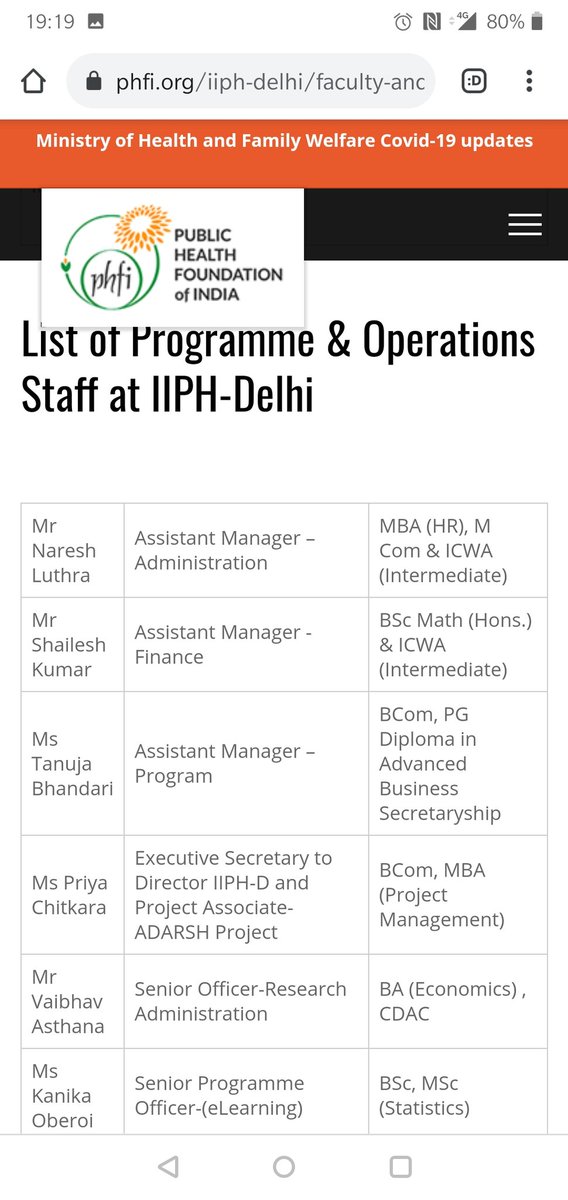 CycleIndia_'s tweet photo. @hamara_bhavishy @thePHFI @Paglakahikaa In the name of #Indian Commons are destroyed across #Delhi @MoHFW_INDIA #DelhiModel @thePHFI @IAS_Agmut @IAS_Agmut @LtGovDelhi @S_Ramadorai @tatatrusts no #Village lacks resources #experts have caged it in the vicious #CYCLE of #development @TOIDelhi @THNewDelhi #colonialminds https://t.co/glsSQdhejO