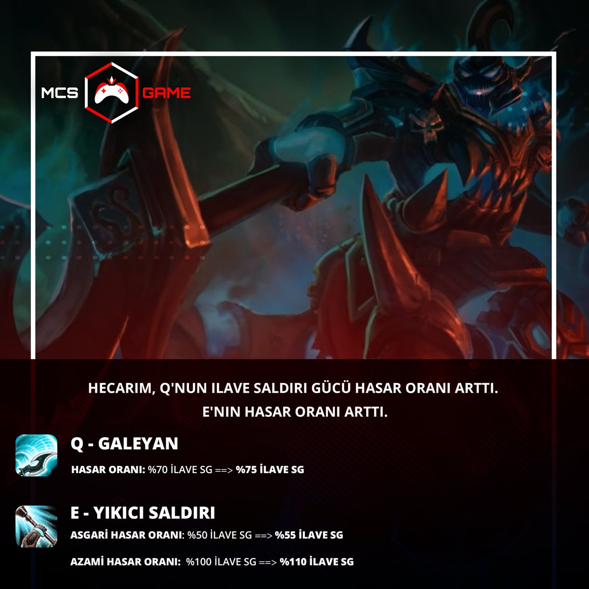MCSGameTR's tweet photo. League Of Legends 11.11 Yama Notlarında Öne Çıkanlar

#lol #lolturkiye #loltürkiye #espor #lolespor #leagueoflegends #yamanotlari #yamanotları #riot #riotgames #azir #ezreal #graves #hecarim https://t.co/iiD6x4RFdA